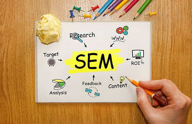 Search Engine Marketing: How to Run Paid Search Campaigns That Generate Profit